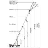 Автокран Челябинец КС-55733-33 8х8