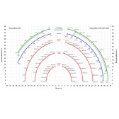 Автокран Челябинец КС-45734-20-23 6х6