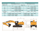 Экскаватор TZCO TZ380EXD