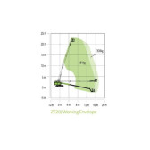 Подъемник Zoomlion ZT20J